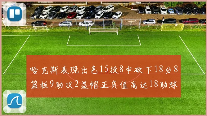 哈克斯表现出色15投8中砍下18分8篮板9助攻2盖帽正负值高达18助球队获胜