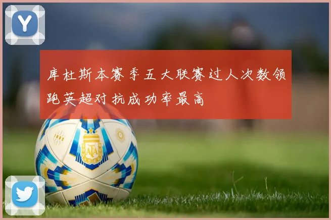 库杜斯本赛季五大联赛过人次数领跑英超对抗成功率最高